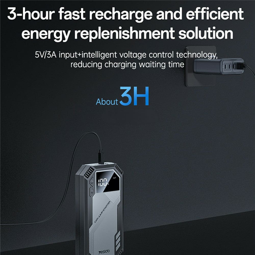 Yesido VC11 6000mAh Car Jump Starter Power Bank With LED Torch - Image 4