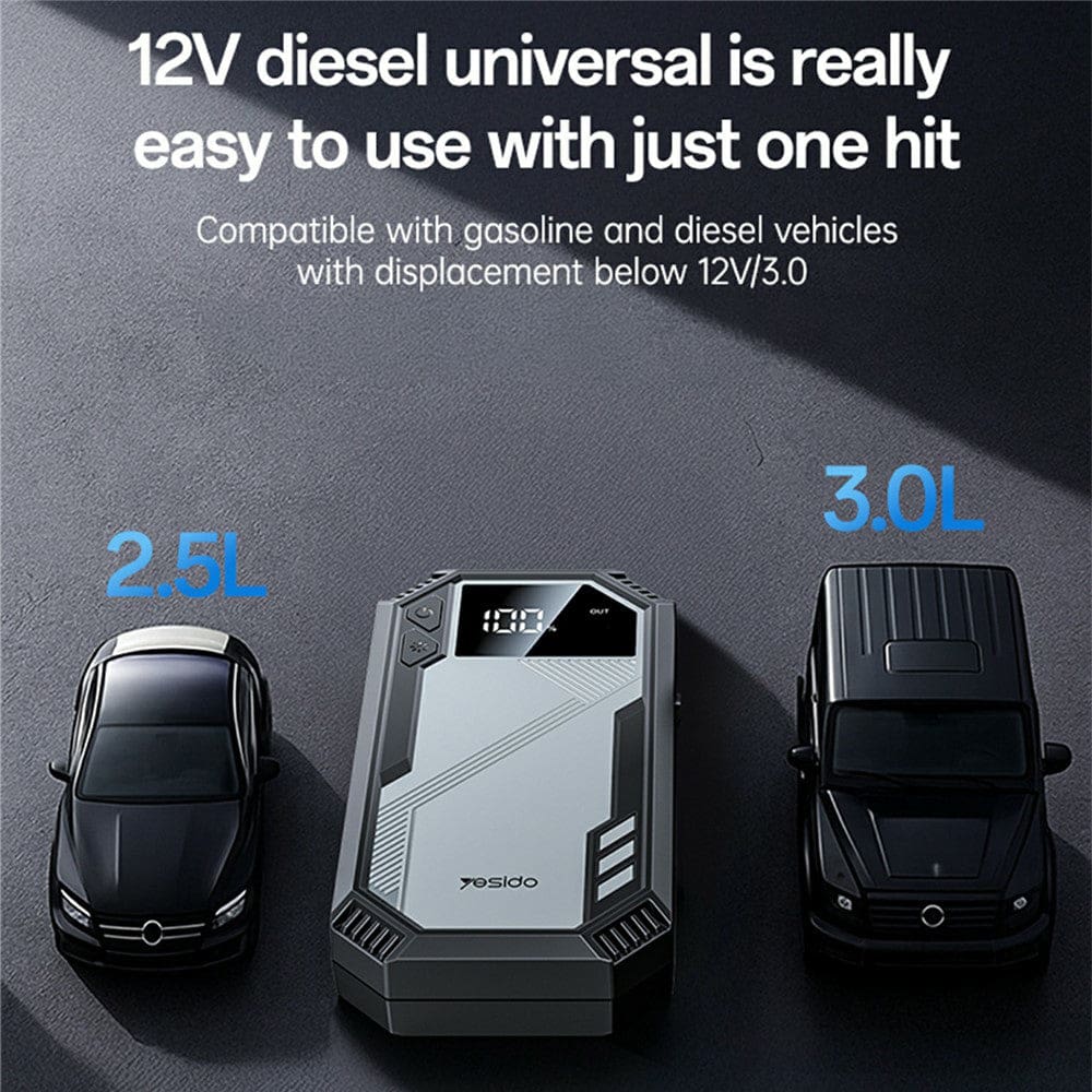 Yesido VC11 6000mAh Car Jump Starter Power Bank With LED Torch - Image 6