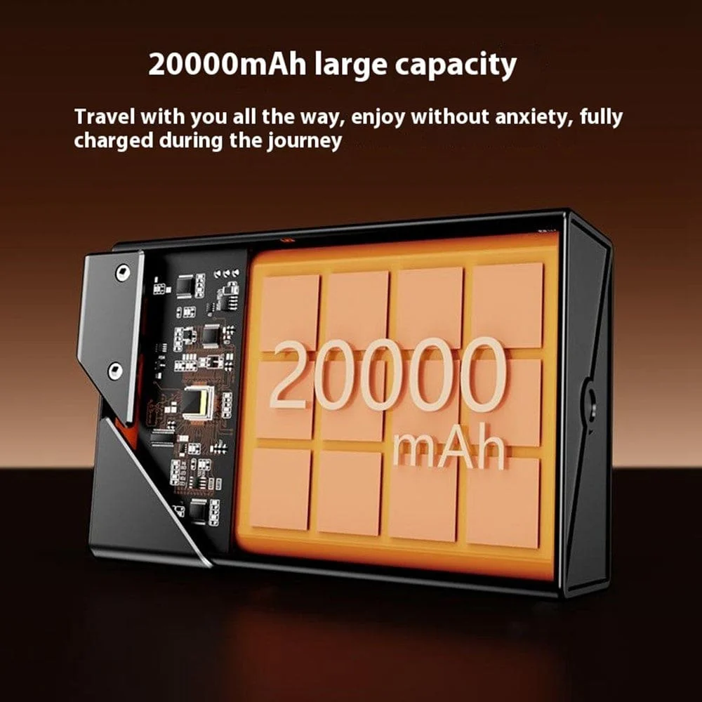 Yesido YP76 20000mAh 65W Fast Charging Power Bank with Lanyard - Image 3