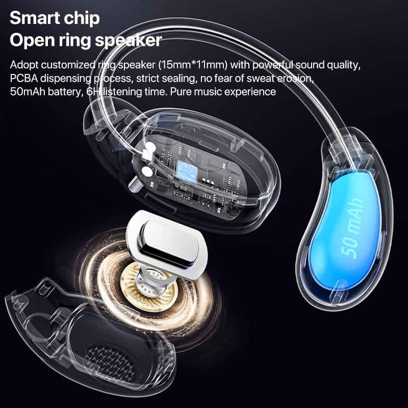 Yesido YSP19 Open-Ear BT 5.4 Sport Earphones, Secure Ear-Hook Fit, 6-Hour Playtime with 400mAh Charging Case - Image 5