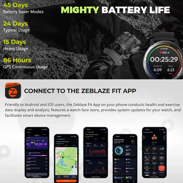 Zeblaze Stratos 3 Ultra Rugged Smart Watch, 1.43in AMOLED Display, 5ATM, Bluetooth Voice Calls - Image 11