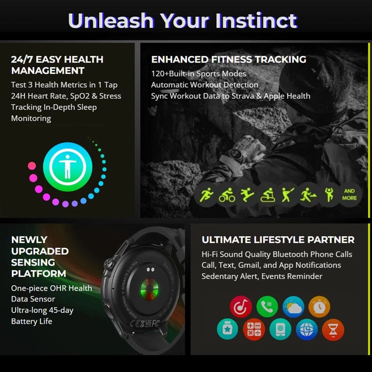 Zeblaze Stratos 3 Ultra Rugged Smart Watch, 1.43in AMOLED Display, 5ATM, Bluetooth Voice Calls - Image 4