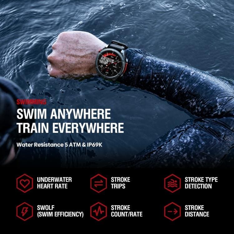 Zeblaze Stratos 4 GPS Rugged Smart Watch | 1.43" AMOLED Display | Bluetooth Voice Calls | 5 ATM - Image 8