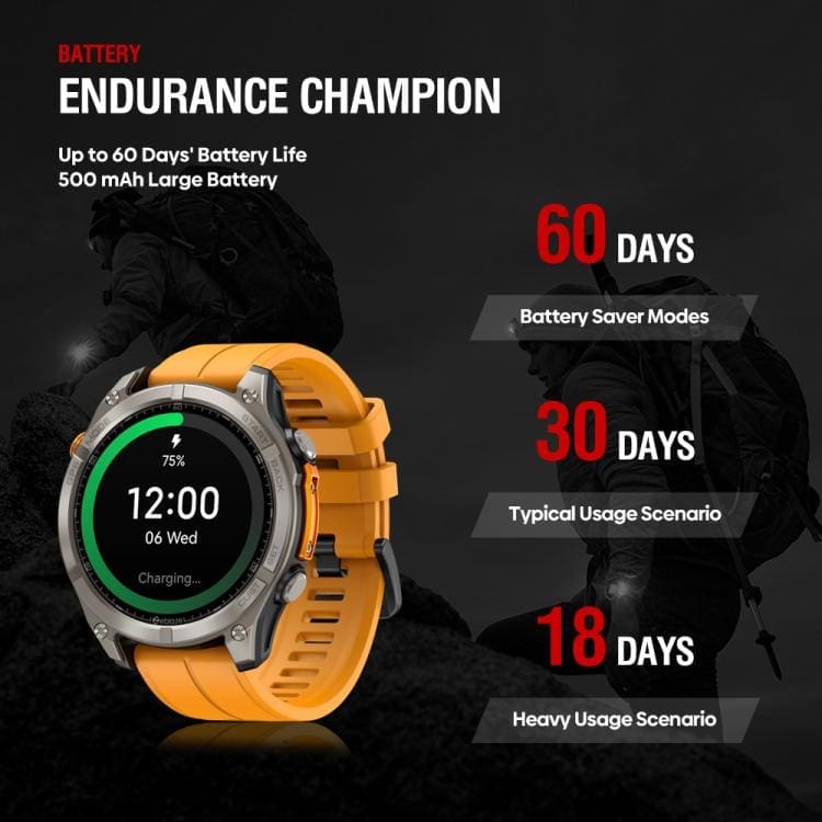 Zeblaze Stratos 4 GPS Rugged Smart Watch | 1.43" AMOLED Display | Bluetooth Voice Calls | 5 ATM - Image 9