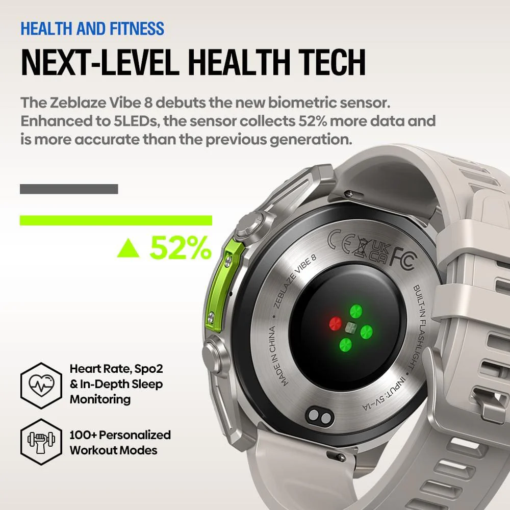 Zeblaze Vibe 8 Rugged Outdoor Smart Watch | 1.43" AMOLED |Built-in Flashlight | 5ATM | IP69K - Image 10